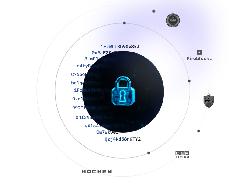 Advanced Trading Banner